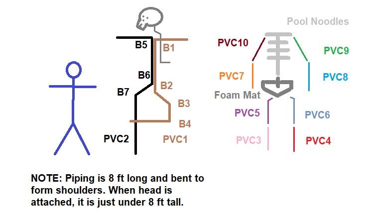 Piping.jpg