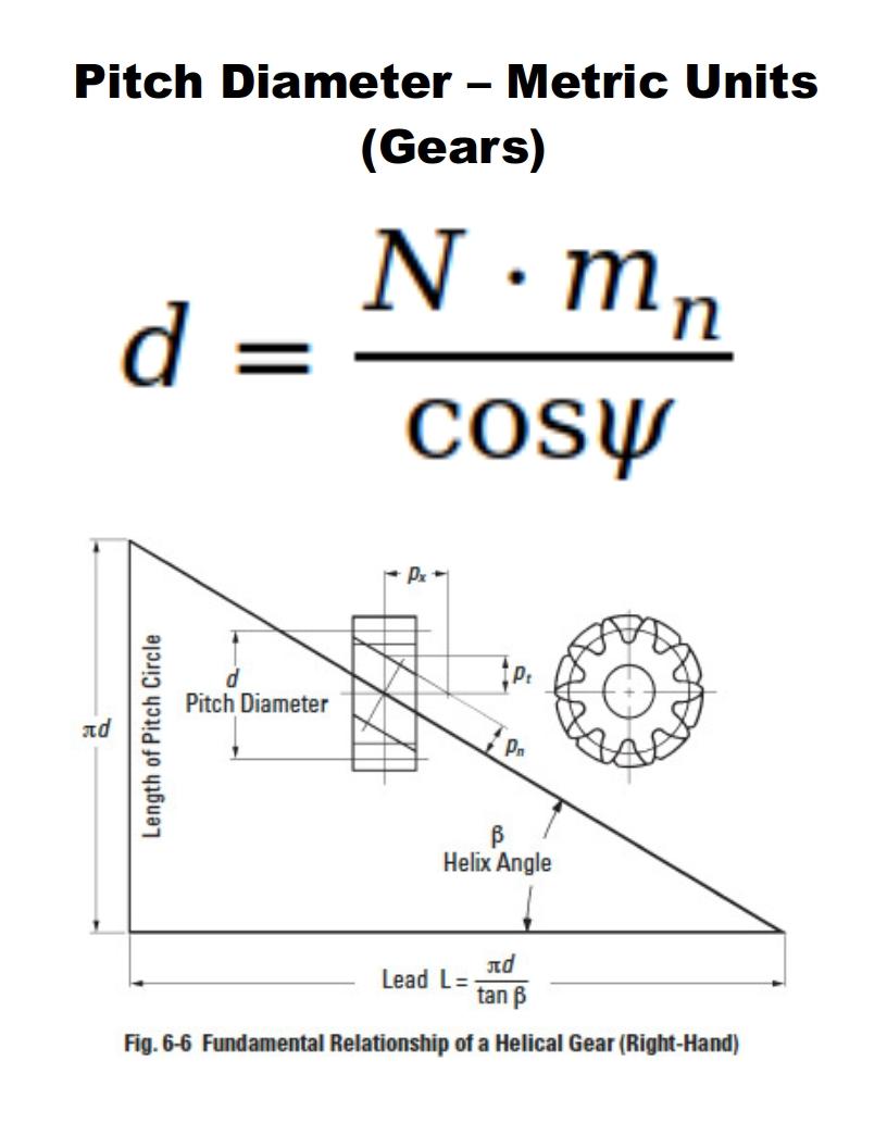 PitchDiameter.jpg