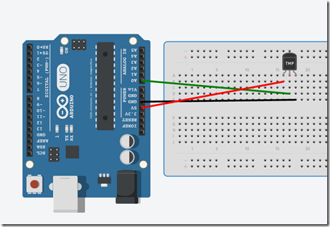 Place the sensor on the breadboard.png