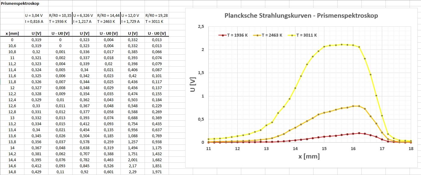 Planckkurve_244.jpg