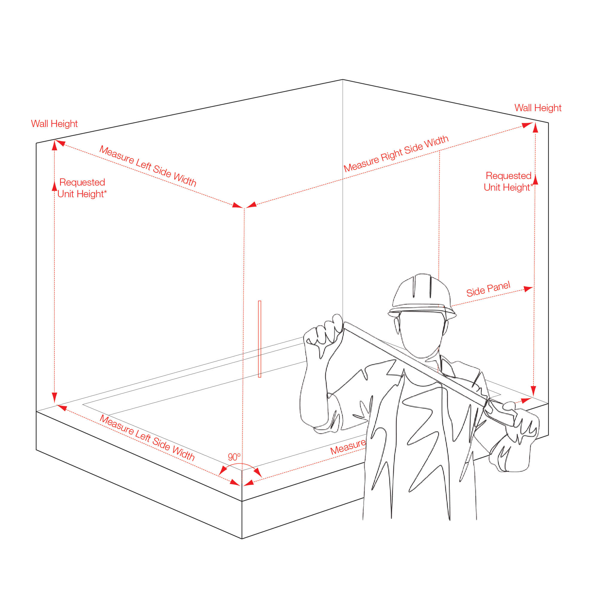 Planning and Measurements.jpg