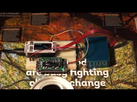 Plotting Carbon Dioxide concentration with Enviro+ FeatherWing and Sensirion SCD-30 NDIR Sensor