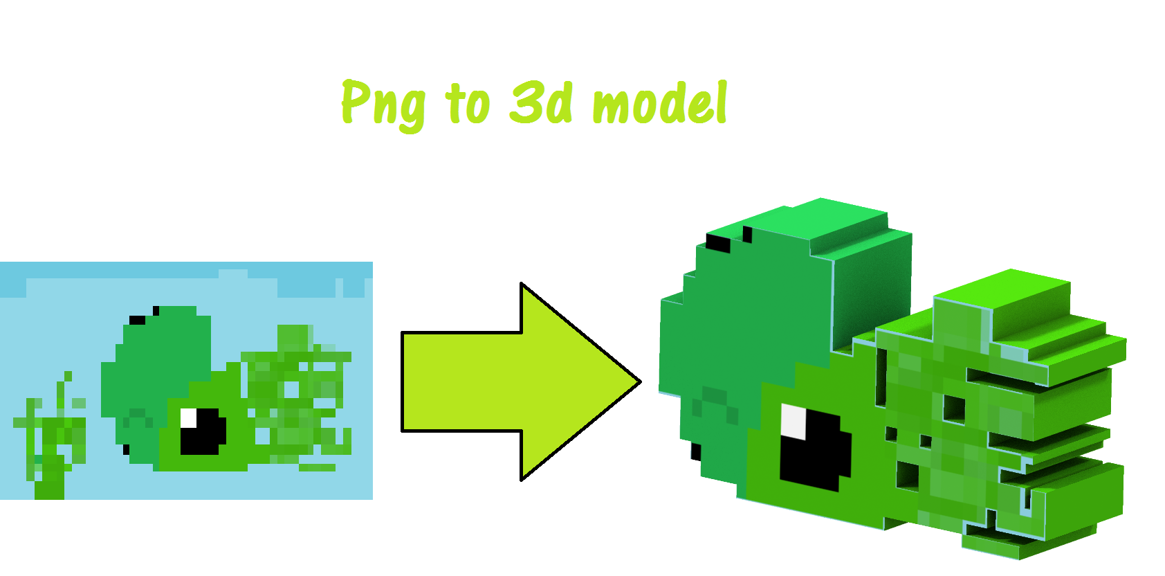 Png to 3d model.png