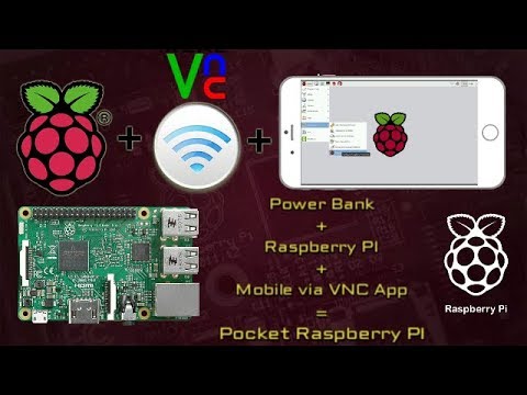 Pocket Raspberry Pi on Smartphone | Remotely Access Anywhere