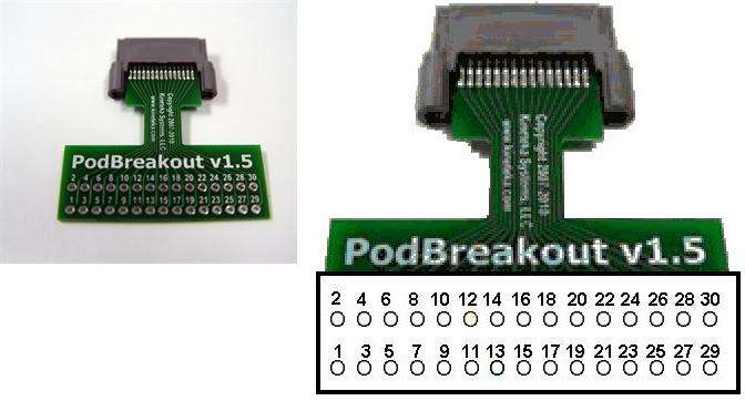 PodBreakoutPins Enlarged.jpg