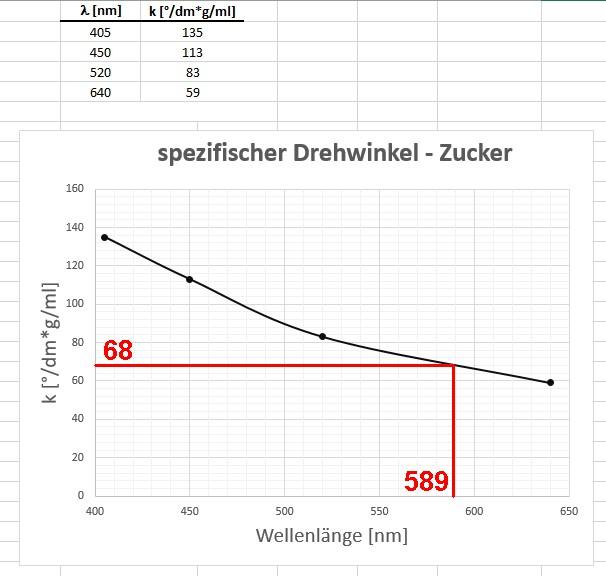 Polarimeter_148.jpg