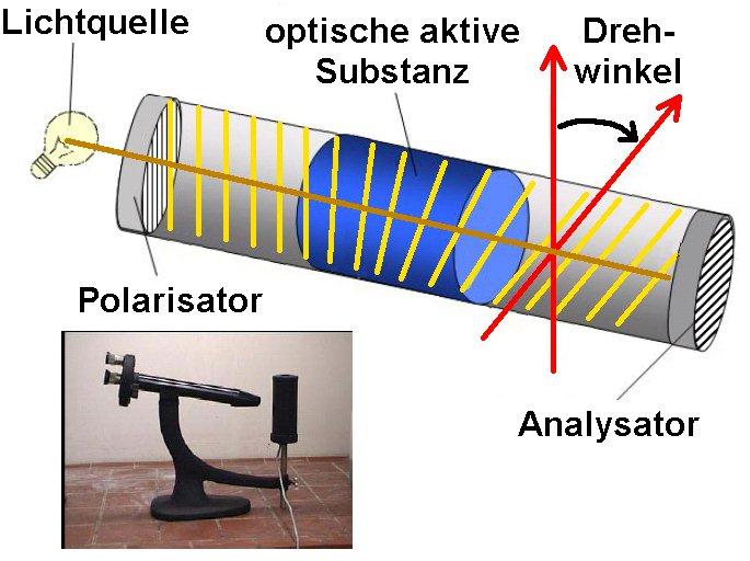 Polarimeter_27.jpg