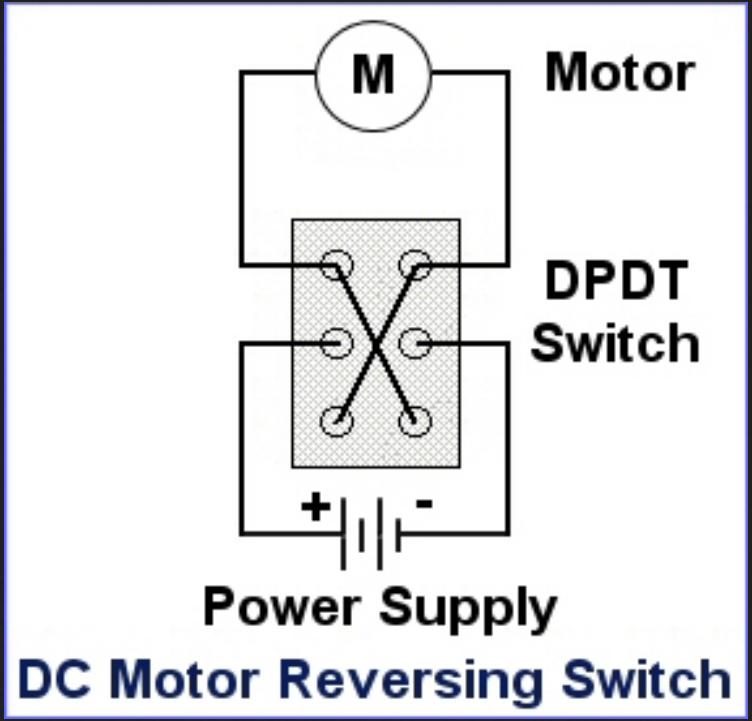 Polarity Switch DPDT.bmp