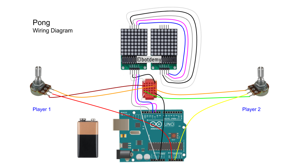 Pong Ball Movement (4).png