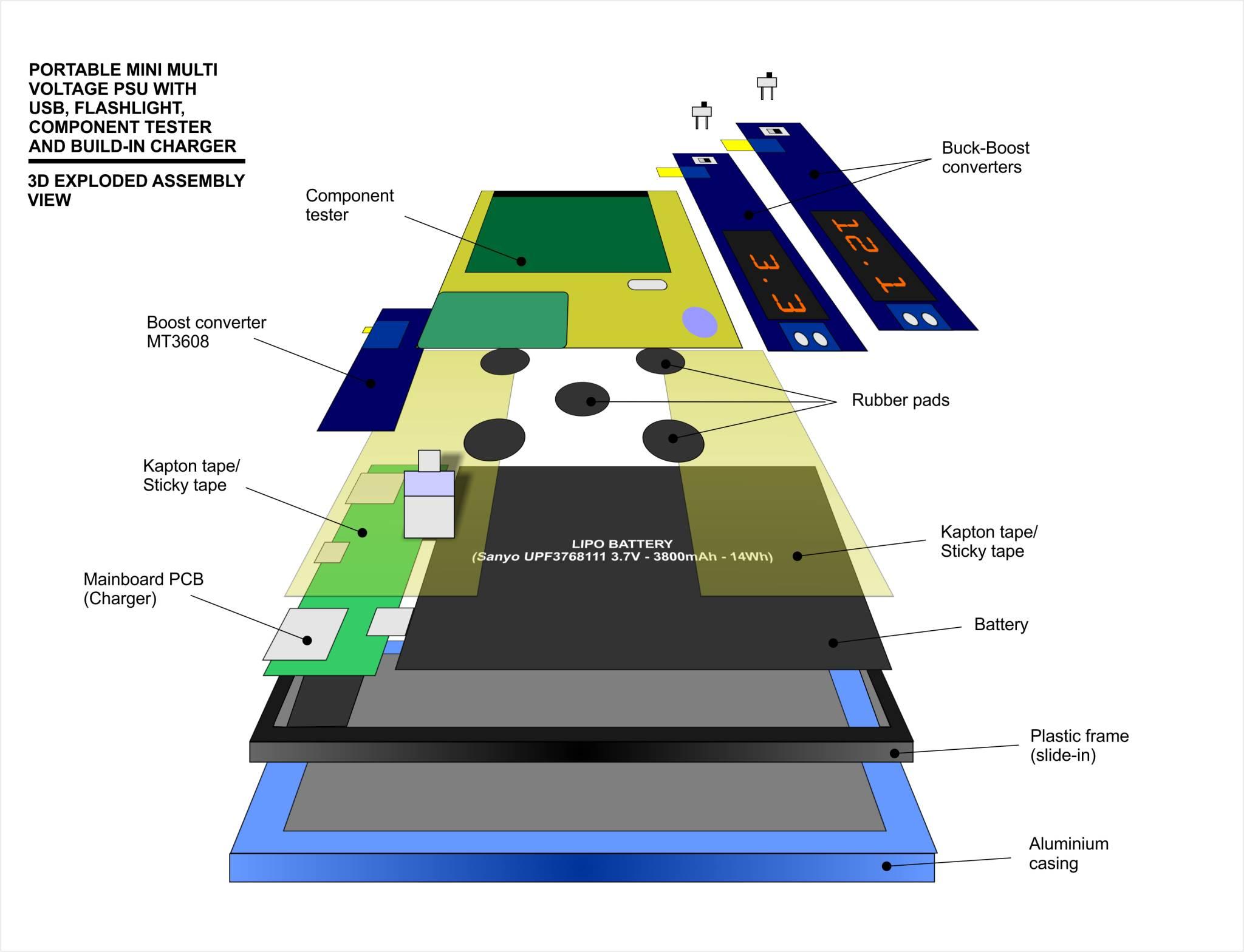 Portable Multi Voltage PSU - exploded view.jpg