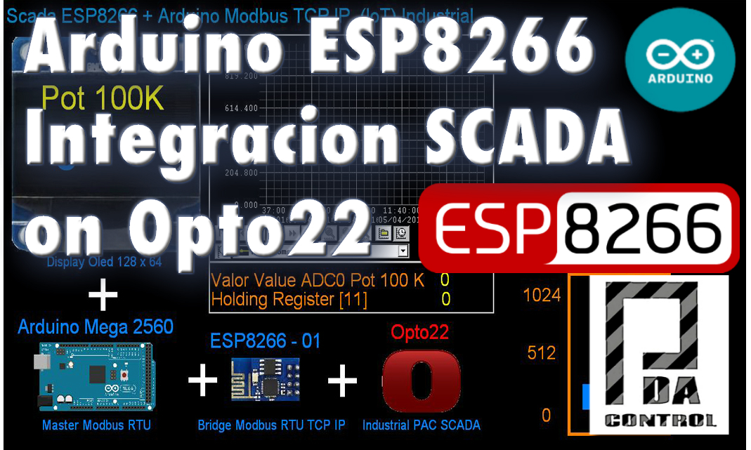 Portada Integration Scada OPto22.jpg