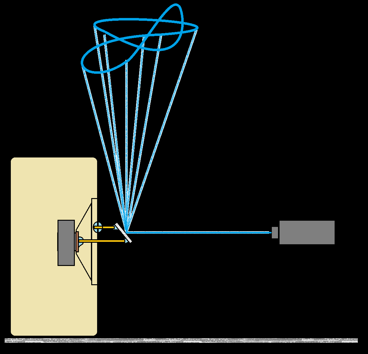 PostApocalypticLaserLightShow-Side.png