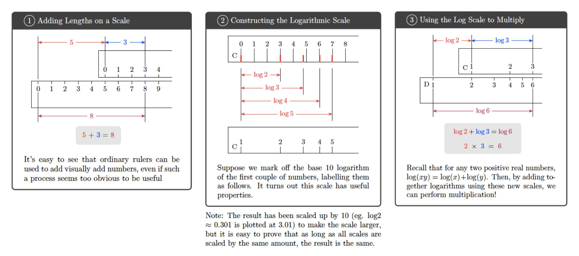 PosterDerivation.jpg