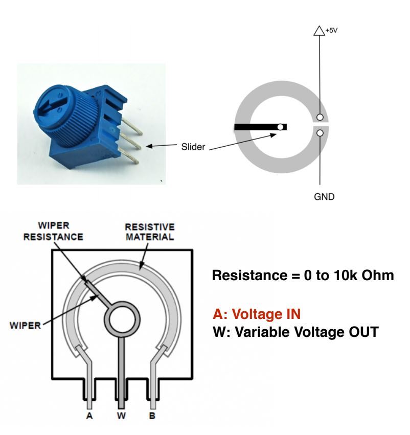 Potentiometer Layout.JPG