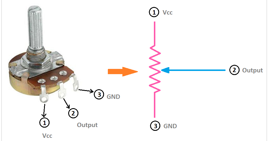 Potentiometer terminals.png