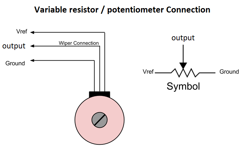 Potentiometer_Sensor_Connection.png