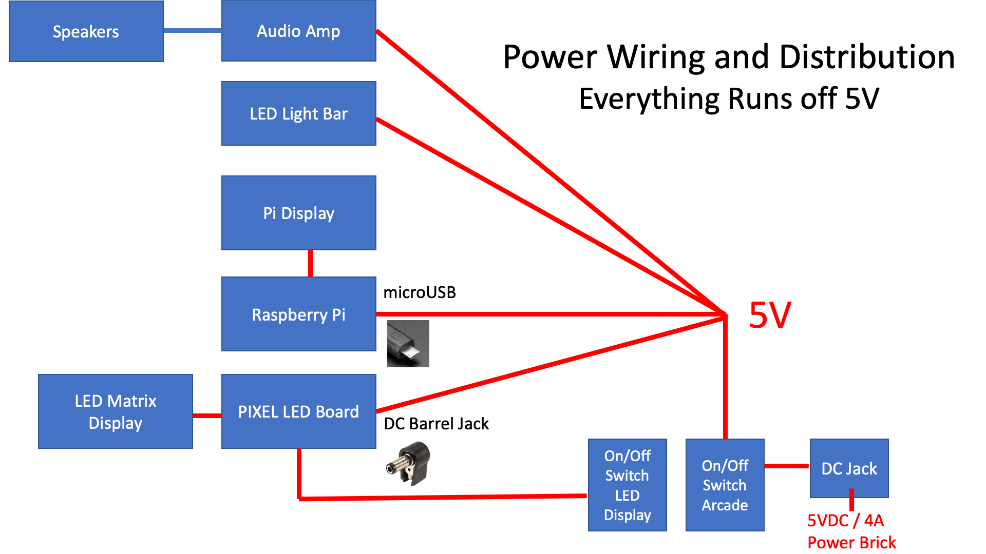 Power Schematic.png