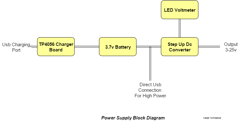 Power Supply Diagram (2).png