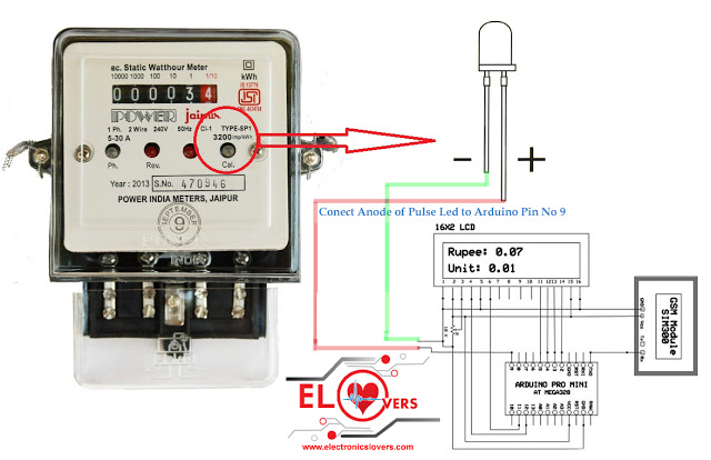 Power-India-Meters-Single-Phase-SDL034545925-1-d261e copy.jpg