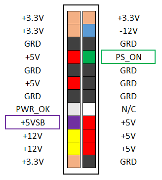 Power-Setup-ATX-Pins.PNG