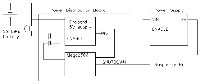 PowerSupplyCircuit.png