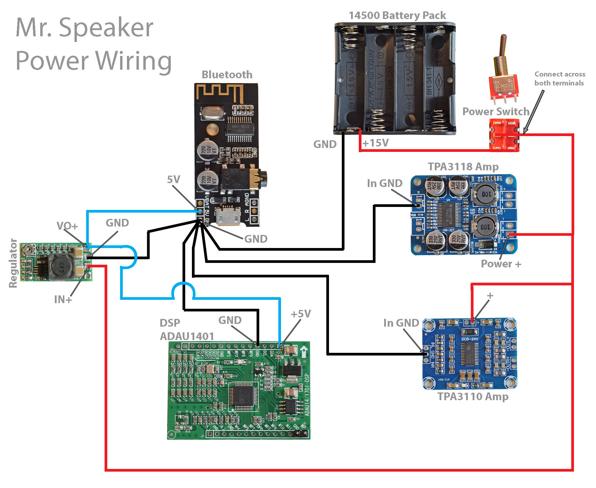 PowerWiring.jpg