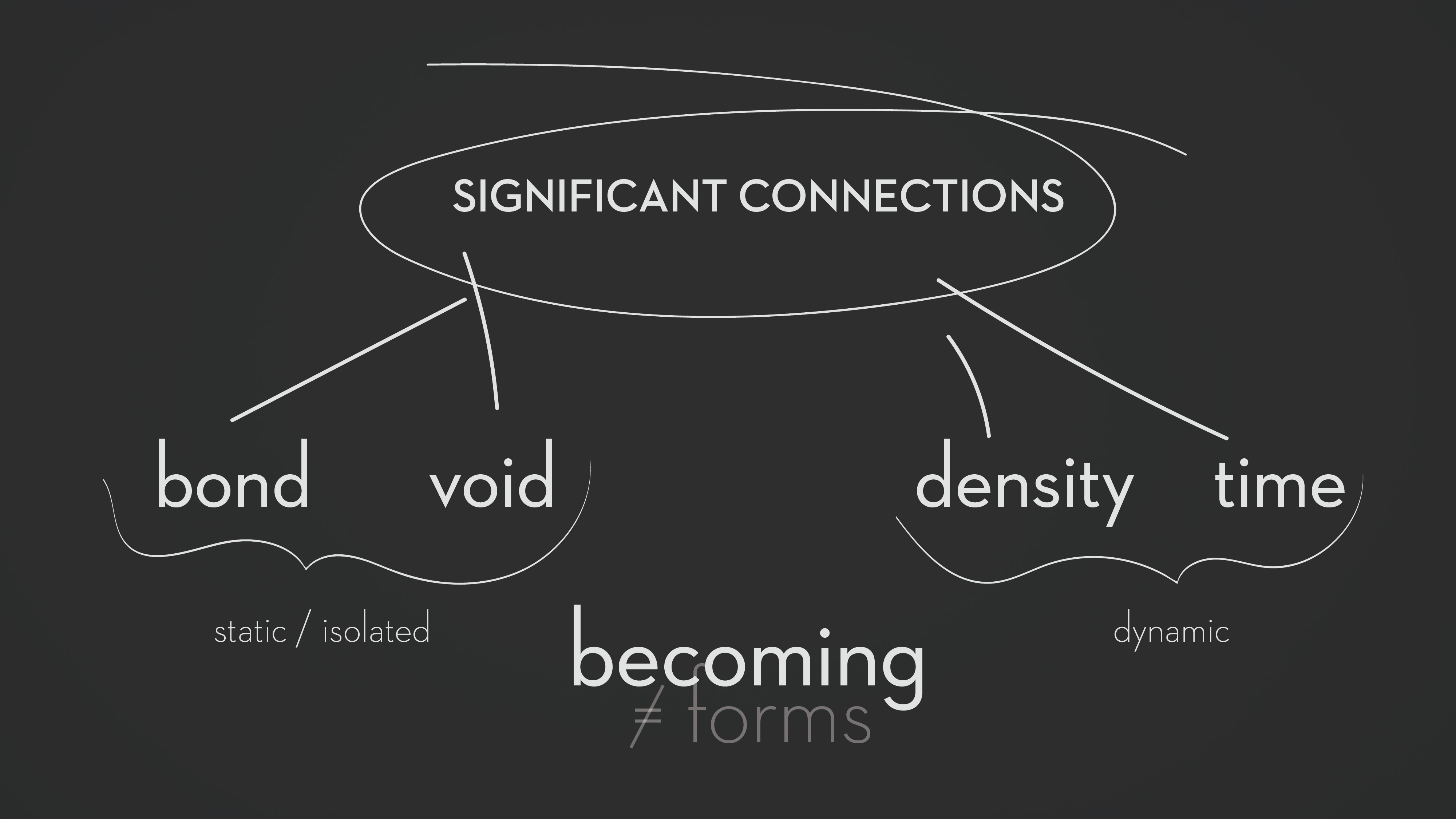 PresentacionGrowth_algorithm-07.jpg