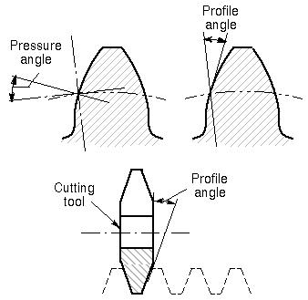 Pressure_profile.jpg