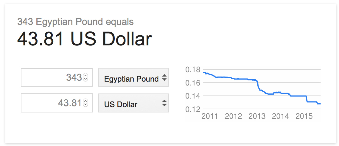 Price-in-USD.jpg