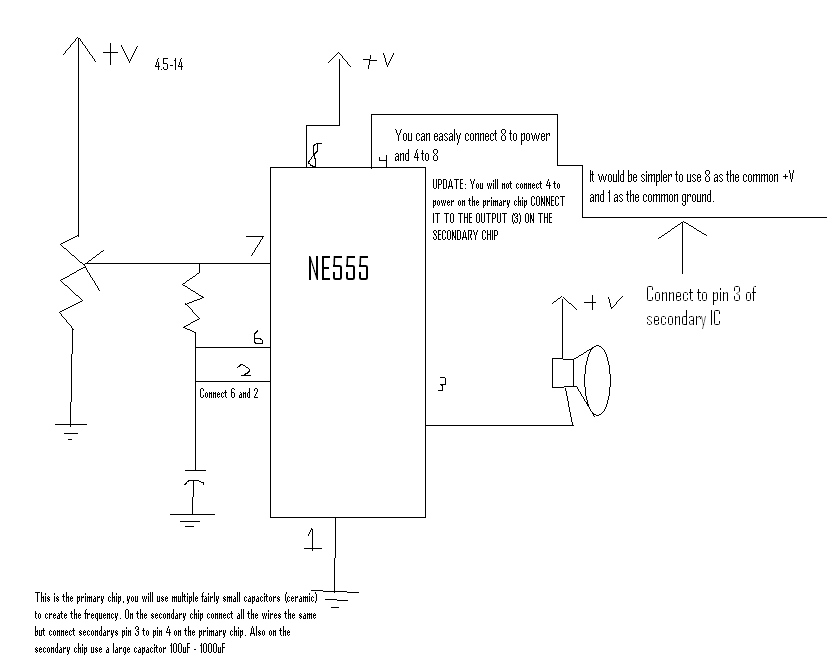 Primary IC.bmp