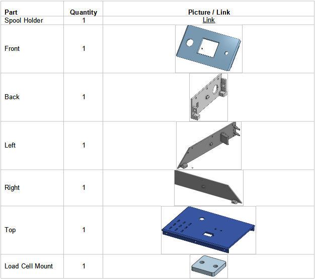 Printed Parts Table.jpg