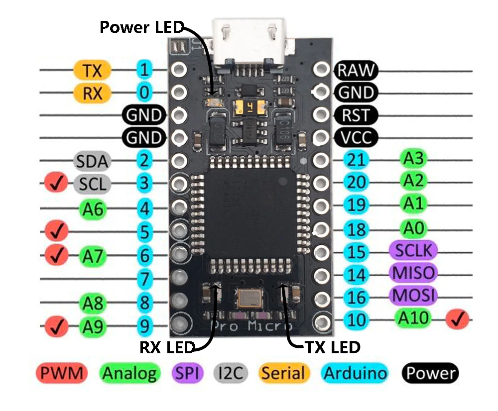 Pro_micro_pinout.jpg