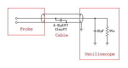 Probe 10e.bmp