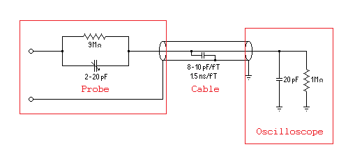 Probe 11a.bmp