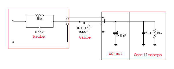 Probe 11b.bmp