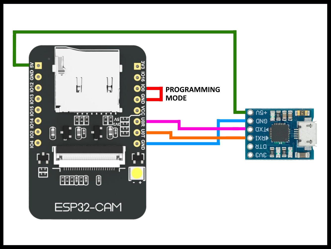 Prog the ESP32.png