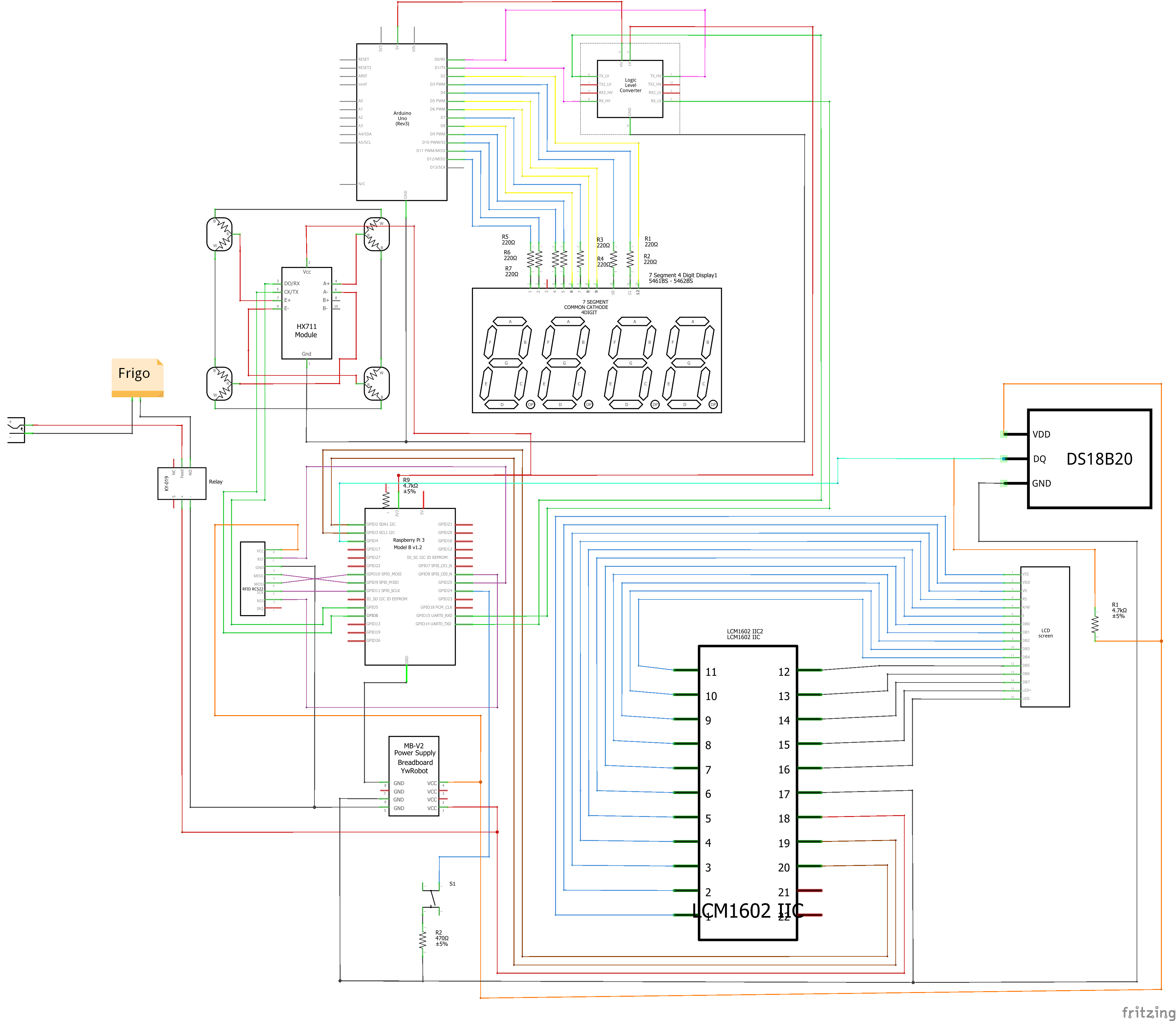 Project One_schema.png