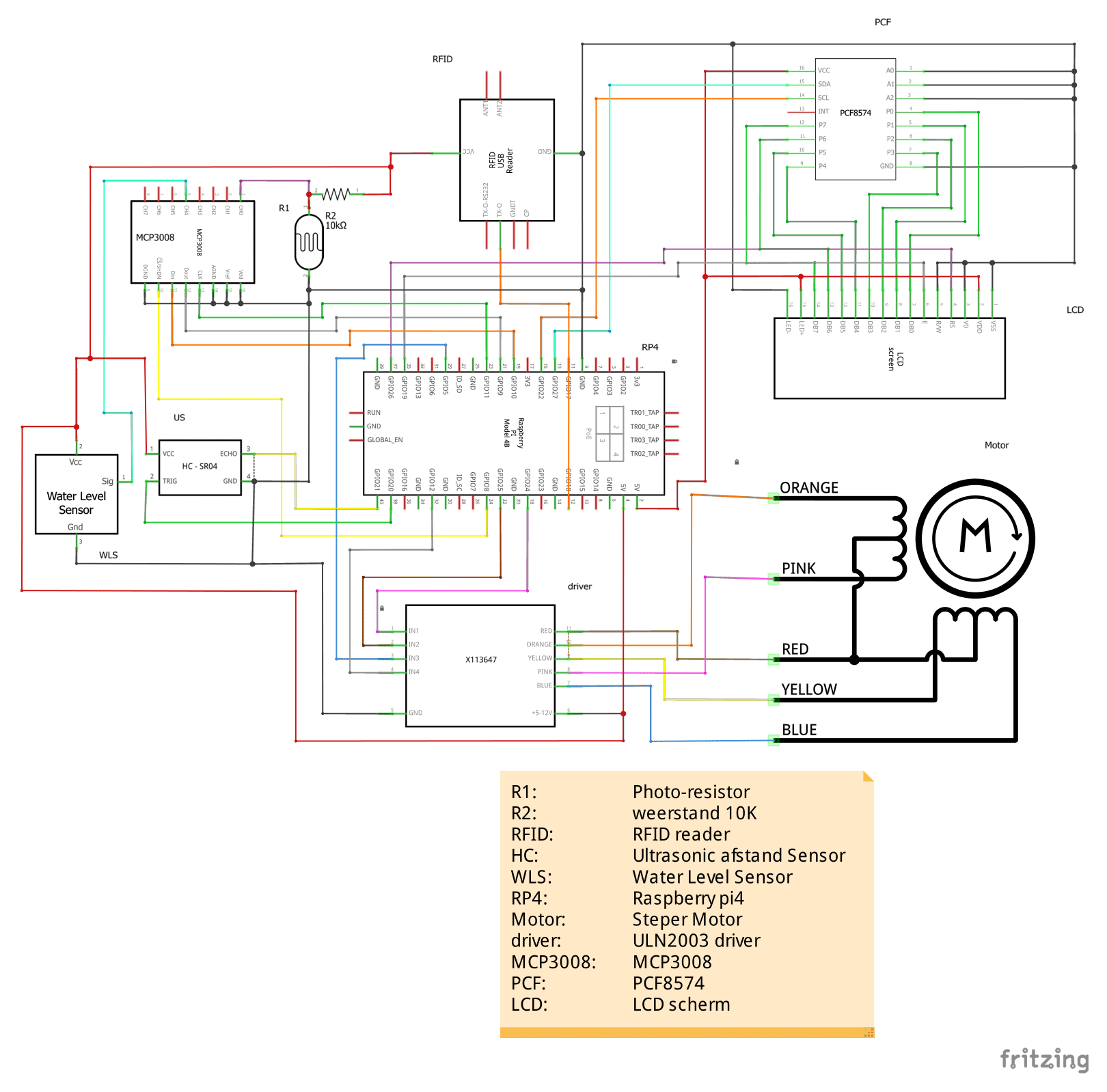 Project1_schema-1.png