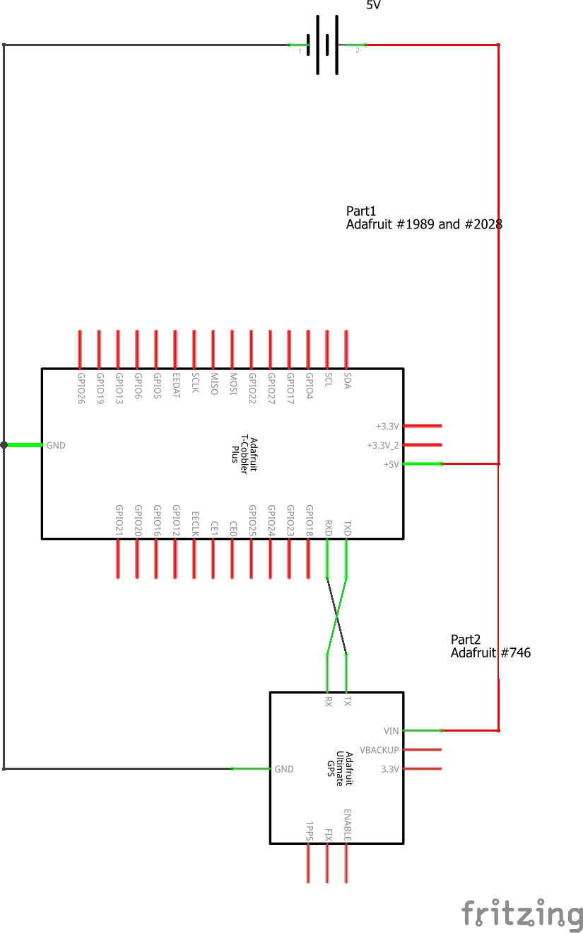 Project_1_adafruit_gps.png