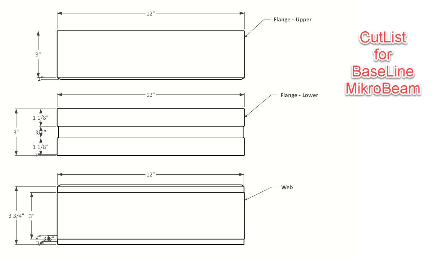 Prototype 1 BaseLine CutList B&amp;W.jpg