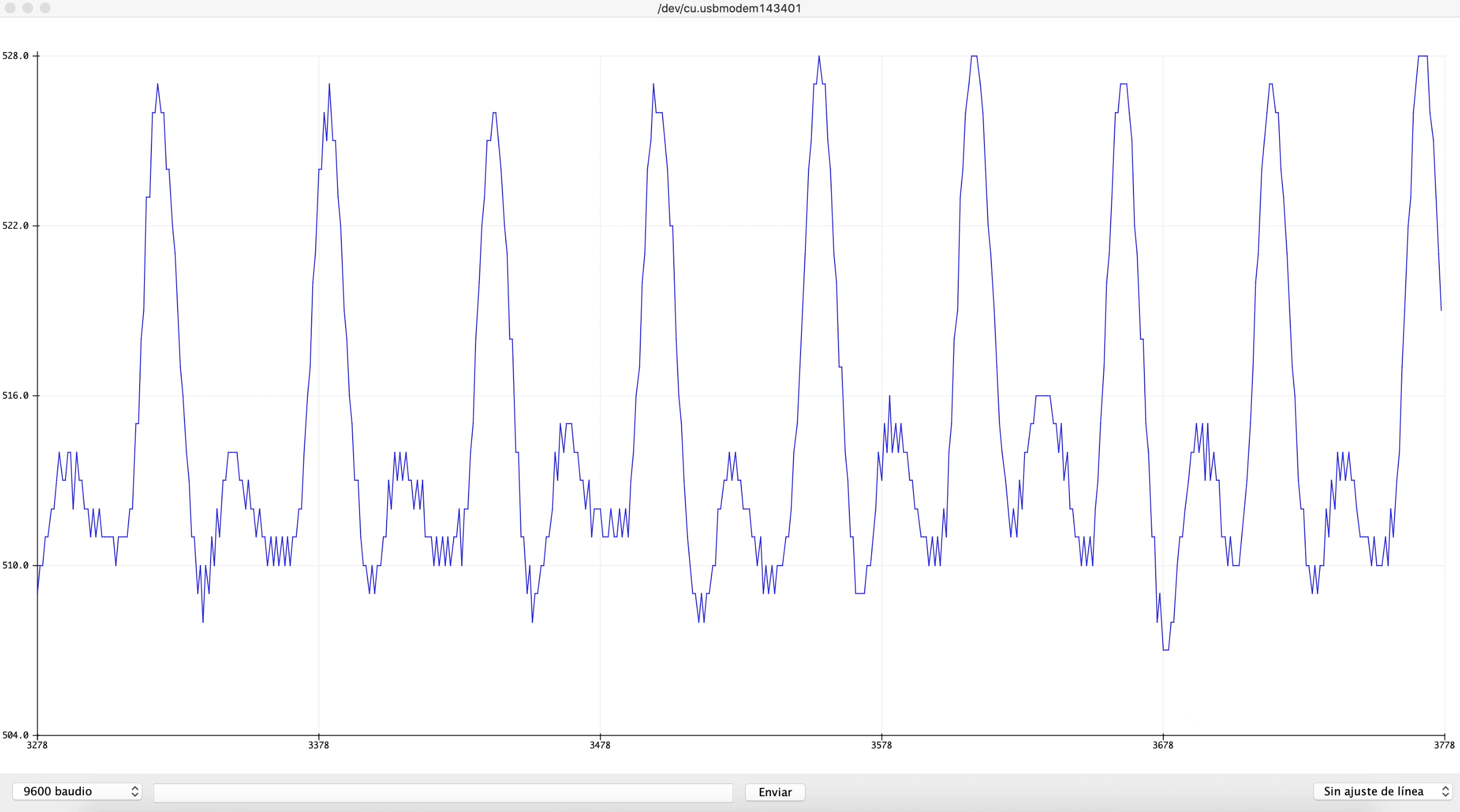 Pulse sensor_serial plotter.png