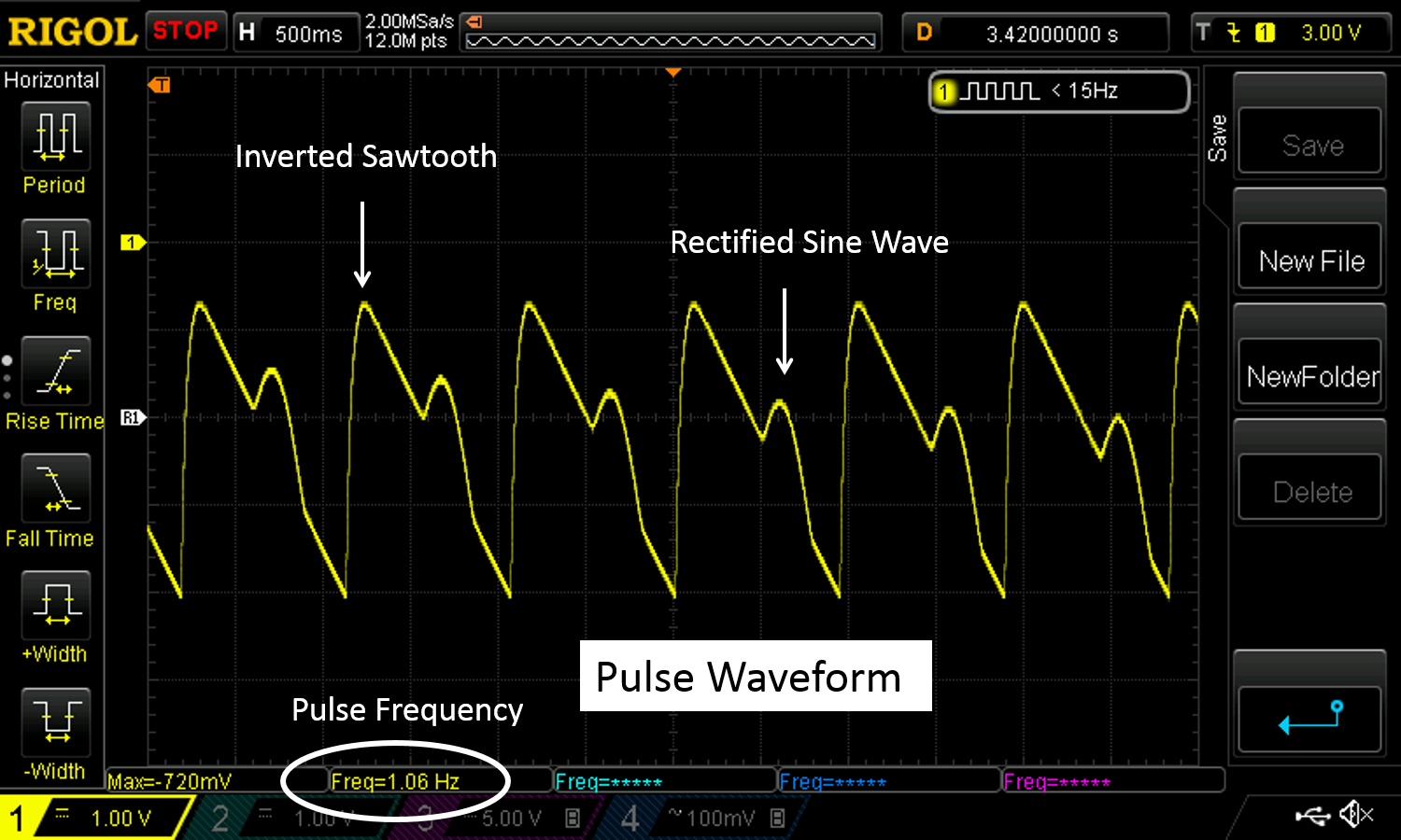 Pulse waveform.png