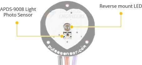 Pulse-Sensor-Front-Side-Hardware-Overview.jpg