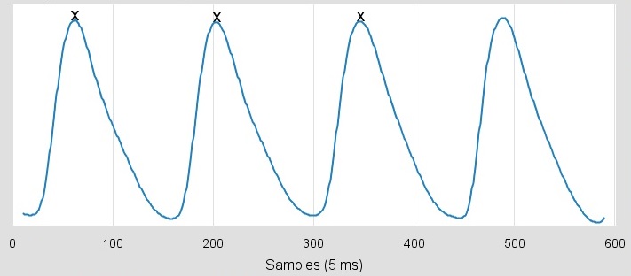 PulseWaveForm1.jpg