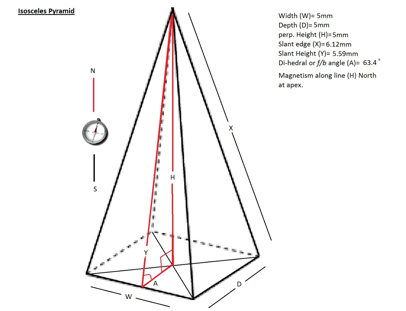 Pyramid Isosceles.jpg