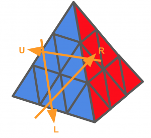 Pyraminx-rotaties-300x274.png