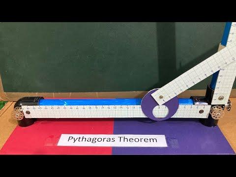 Pythagoras Theorem Model