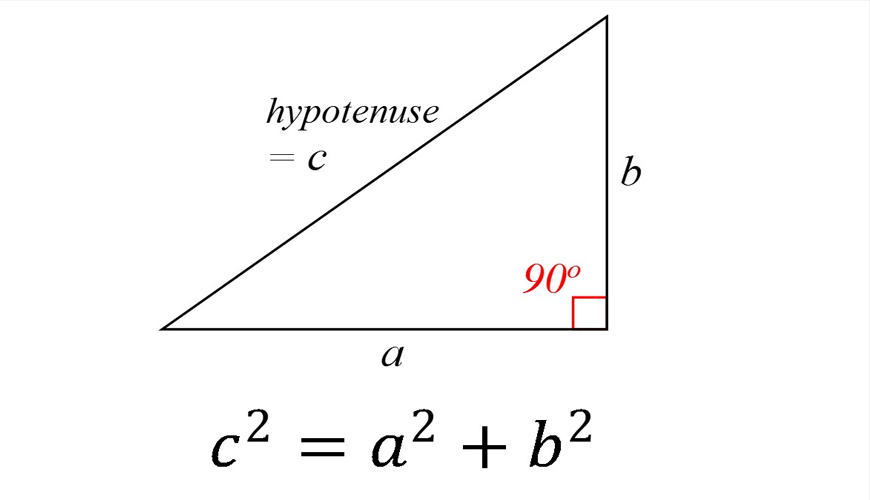 Pythagorean-Theorem.jpeg