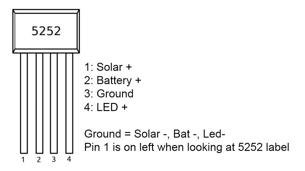 QX5252F pinout.jpg