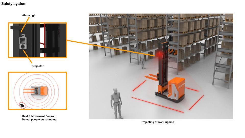 Qian Qiu forklift presentation  (12).jpg